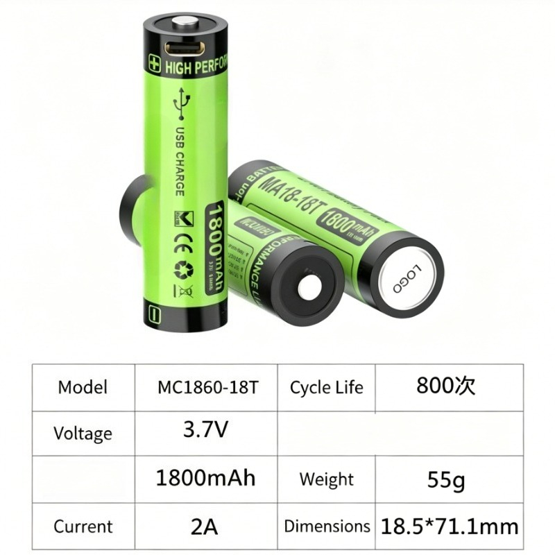 MC1860-18T 3.7V 1800mAh Type-C - Accessories For Vaping 리뷰 및 가격